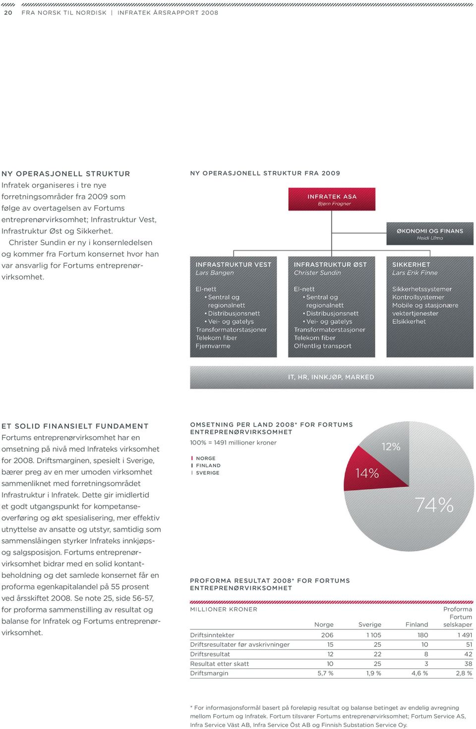 NY OPERASJONELL STRUKTUR FRA 2009 ET SOLID FINANSIELT FUNDAMENT Fortums entreprenørvirksomhet har en omsetning på nivå med Infrateks virksomhet for 2008.