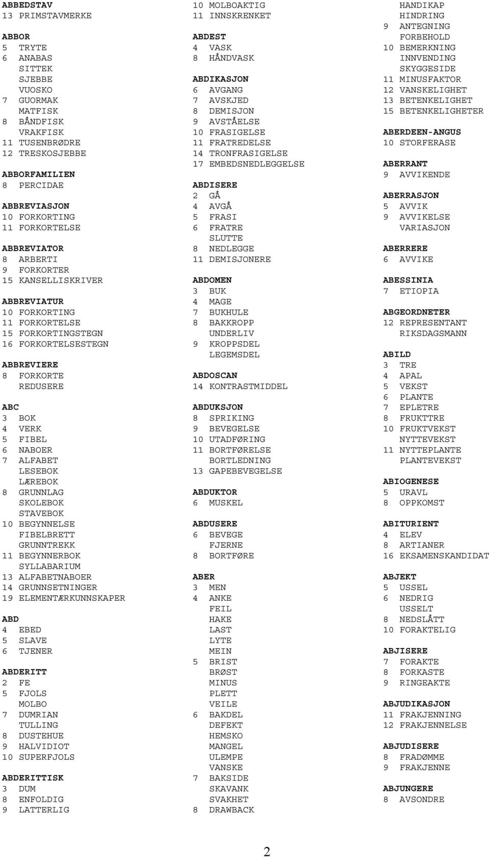 FIBEL 6 NABOER 7 ALFABET LESEBOK LÆREBOK 8 GRUNNLAG SKOLEBOK STAVEBOK 10 BEGYNNELSE FIBELBRETT GRUNNTREKK 11 BEGYNNERBOK SYLLABARIUM 13 ALFABETNABOER 14 GRUNNSETNINGER 19 ELEMENTÆRKUNNSKAPER ABD 4