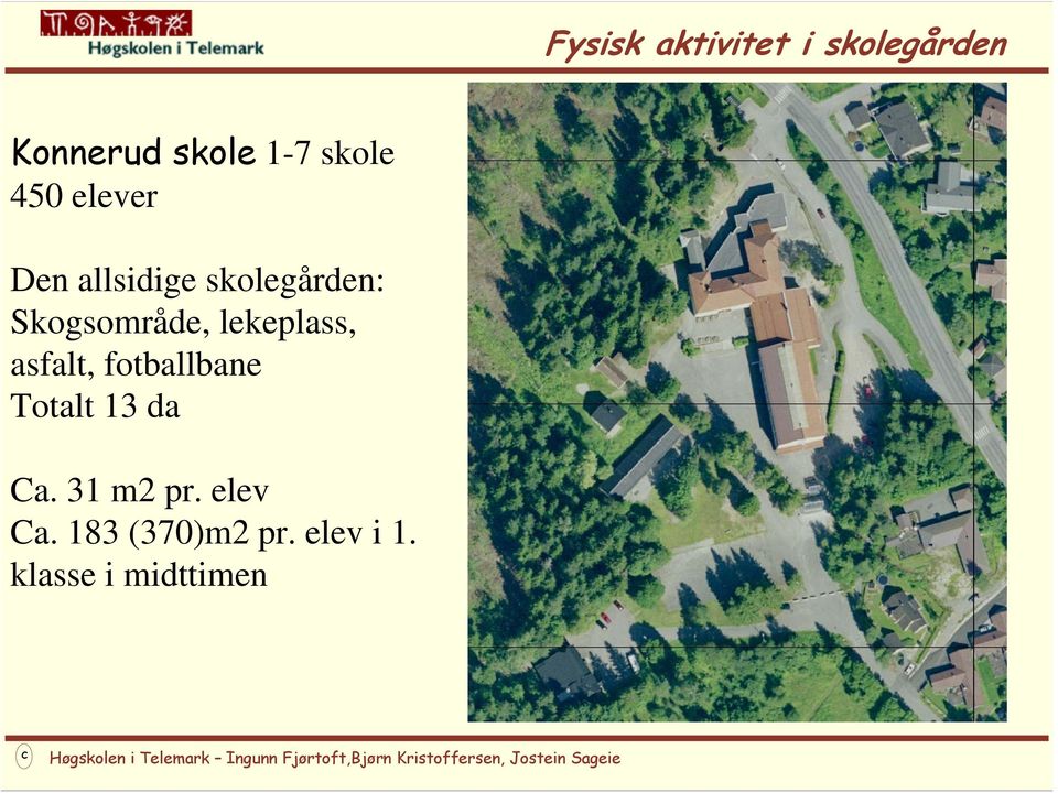 Skogsområde, lekeplass, asfalt, fotballbane Totalt 13