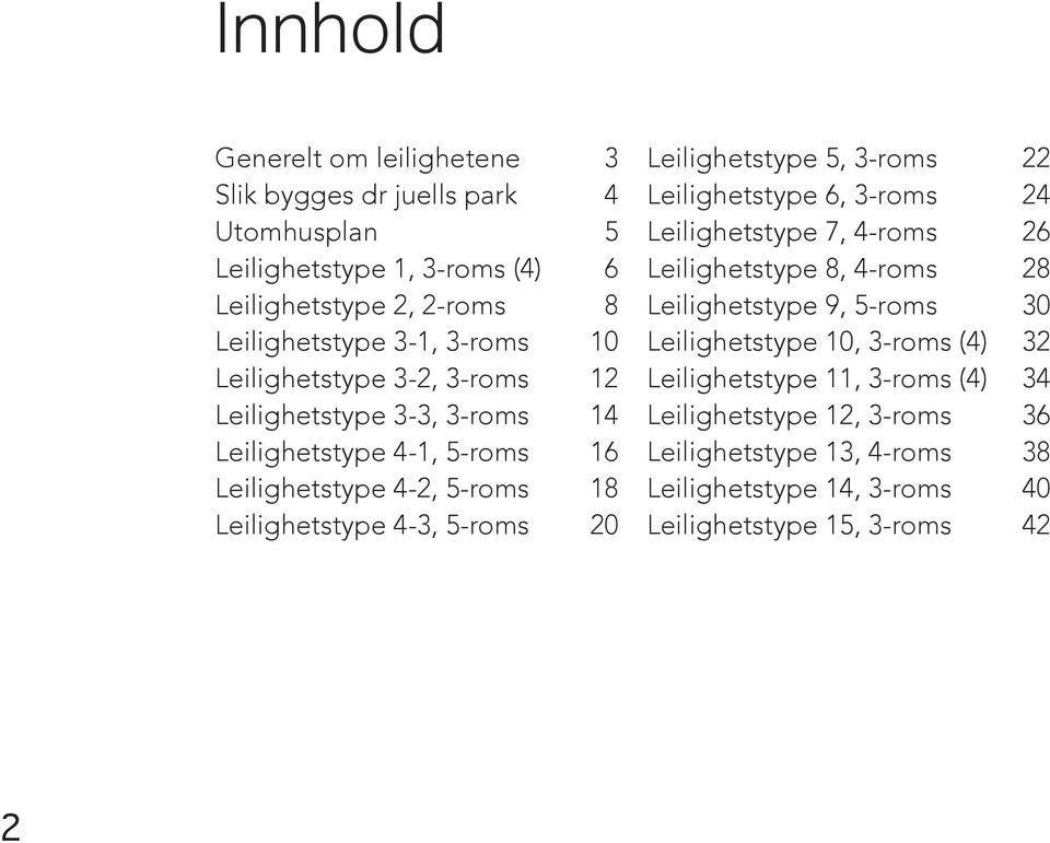 Leilighetstype 5, 3-roms 22 Leilighetstype 6, 3-roms 24 Leilighetstype 7, 4-roms 26 Leilighetstype 8, 4-roms 28 Leilighetstype 9, 5-roms 30 Leilighetstype 10,