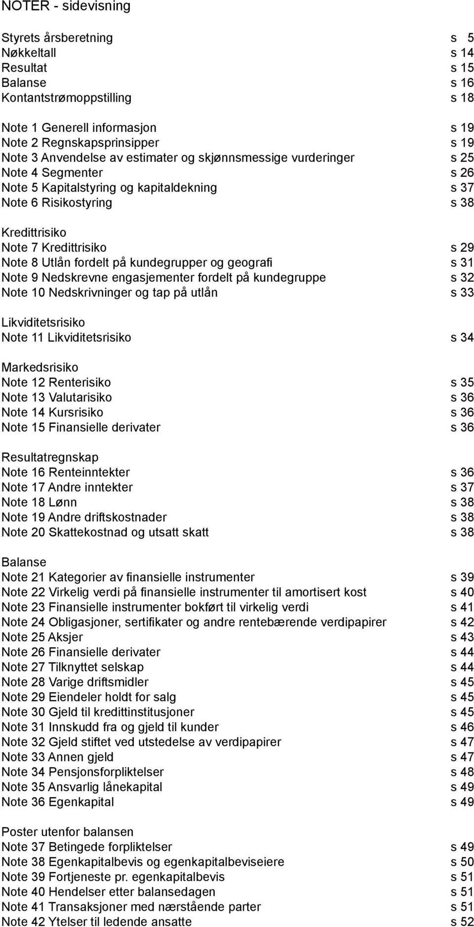 fordelt på kundegrupper og geografi s 31 Note 9 Nedskrevne engasjementer fordelt på kundegruppe s 32 Note 10 Nedskrivninger og tap på utlån s 33 Likviditetsrisiko Note 11 Likviditetsrisiko s 34