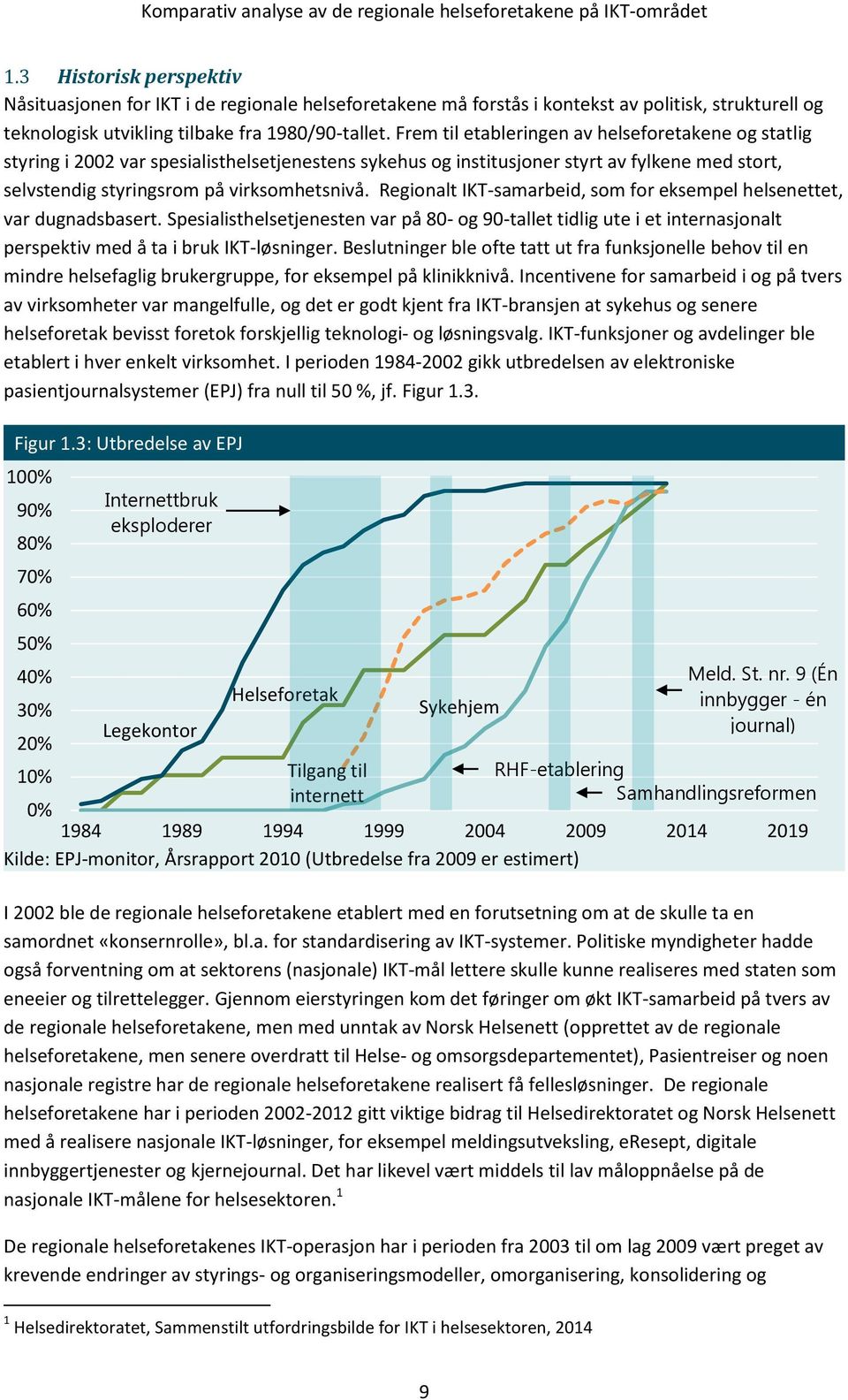 Regionalt IKT-samarbeid, som for eksempel helsenettet, var dugnadsbasert. Spesialisthelsetjenesten var på 80- og 90-tallet tidlig ute i et internasjonalt perspektiv med å ta i bruk IKT-løsninger.