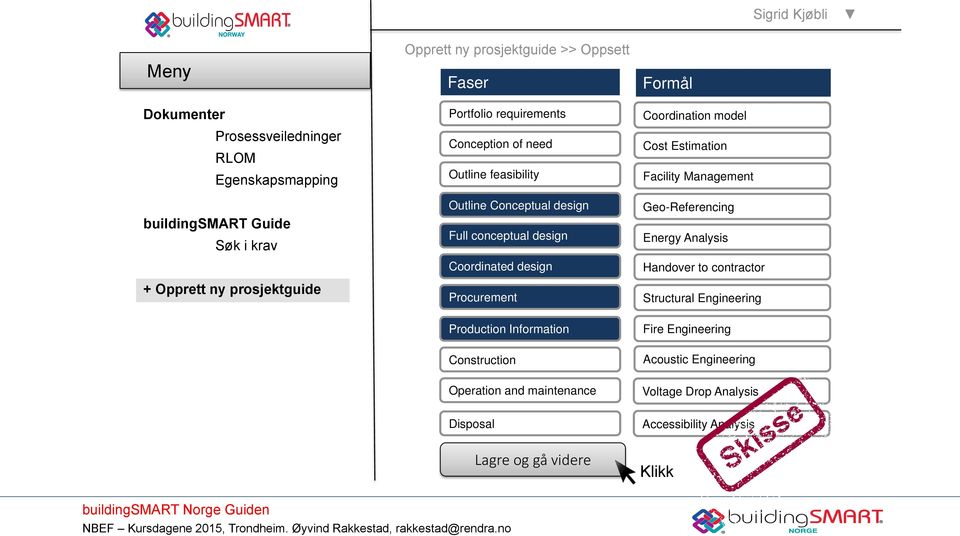 Formål Coordination model Cost Estimation Facility Management Geo-Referencing Energy Analysis Handover to contractor Structural Engineering Production