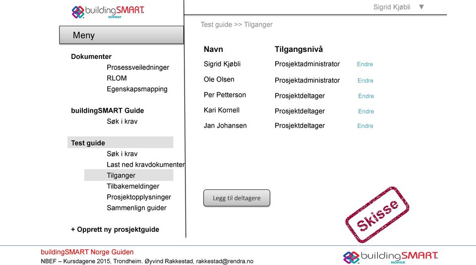 Navn Tilgangsnivå Sigrid Kjøbli Prosjektadministrator Endre Ole Olsen Prosjektadministrator Endre Per Petterson