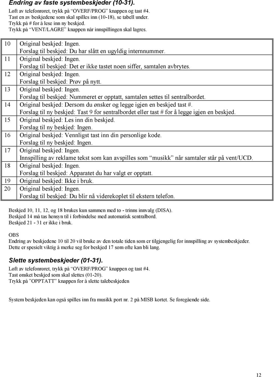 11 Original beskjed: Ingen. Forslag til beskjed: Det er ikke tastet noen siffer, samtalen avbrytes. 12 Original beskjed: Ingen. Forslag til beskjed: Prøv på nytt. 13 Original beskjed: Ingen.