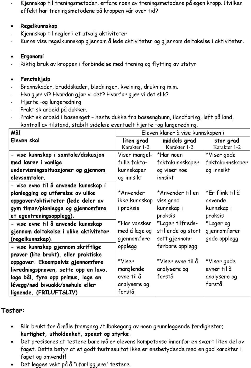 Ergonomi - Riktig bruk av kroppen i forbindelse med trening og flytting av utstyr Førstehjelp - Brannskader, bruddskader, blødninger, kvelning, drukning m.m. - Hva gjør vi? Hvordan gjør vi det?