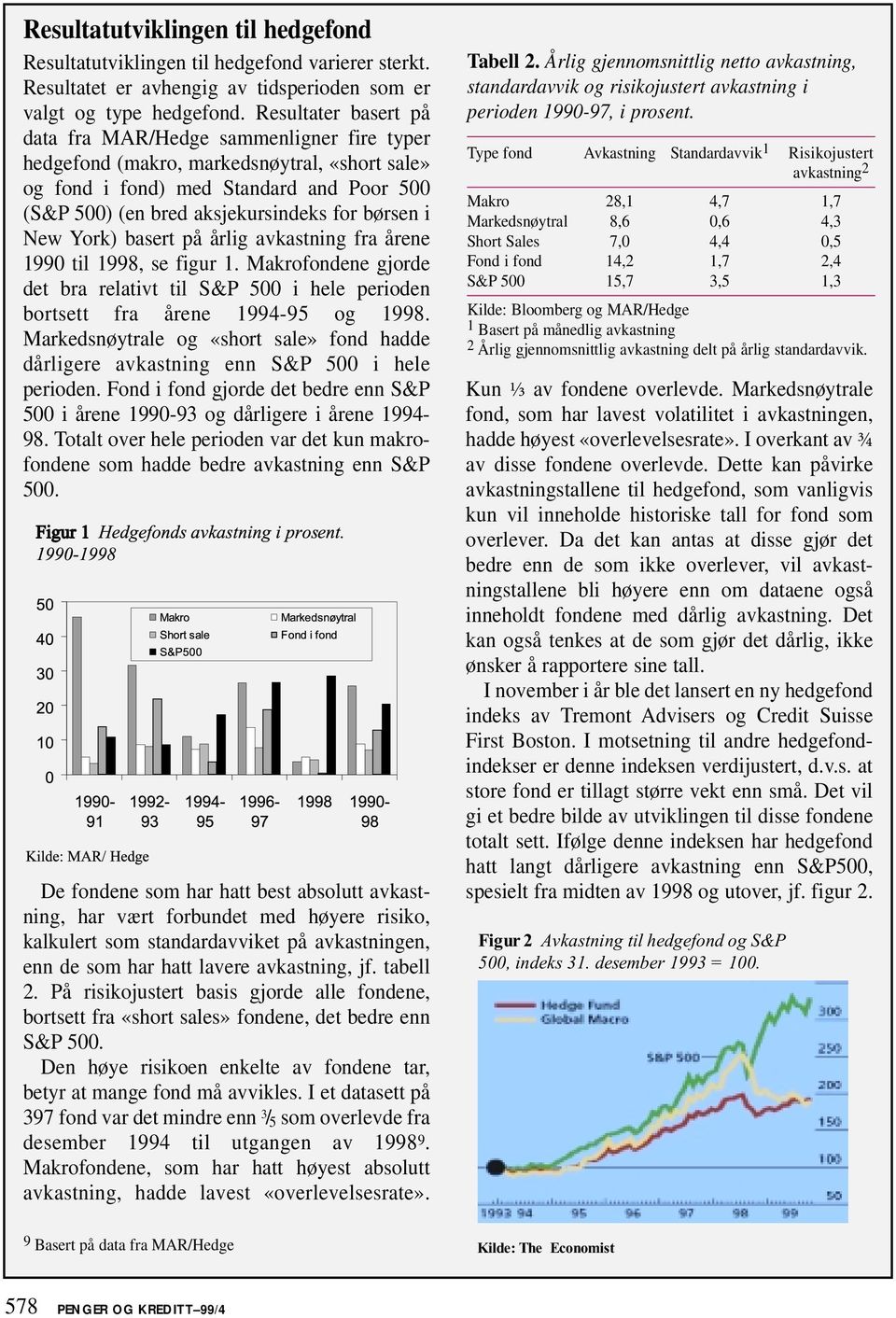 i New York) basert på årlig avkastning fra årene 1990 til 1998, se figur 1. Makrofondene gjorde det bra relativt til S&P 500 i hele perioden bortsett fra årene 1994-95 og 1998.