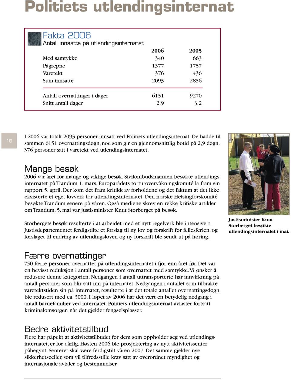 De hadde til sammen 6151 overnattingsdøgn, noe som gir en gjennomsnittlig botid på 2,9 døgn. 376 personer satt i varetekt ved utlendingsinternatet.