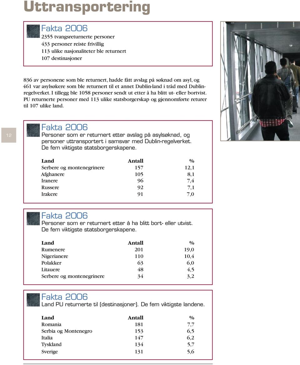 PU returnerte personer med 113 ulike statsborgerskap og gjennomførte returer til 107 ulike land.