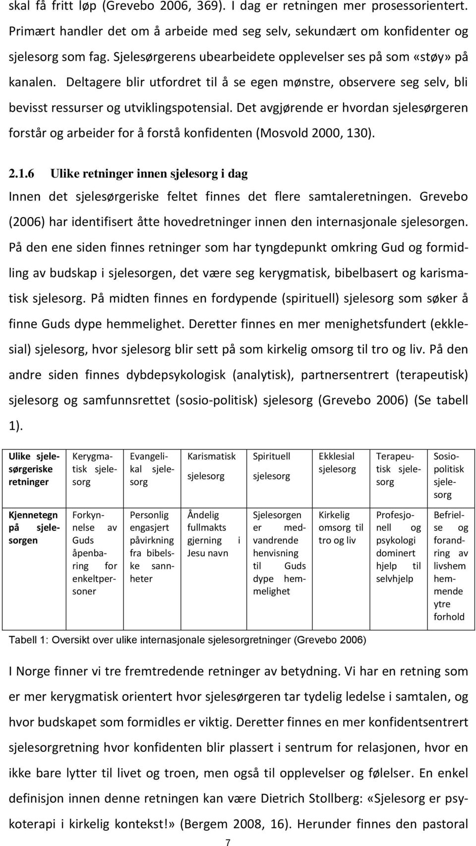 Det avgjørende er hvordan sjelesørgeren forstår og arbeider for å forstå konfidenten (Mosvold 2000, 13