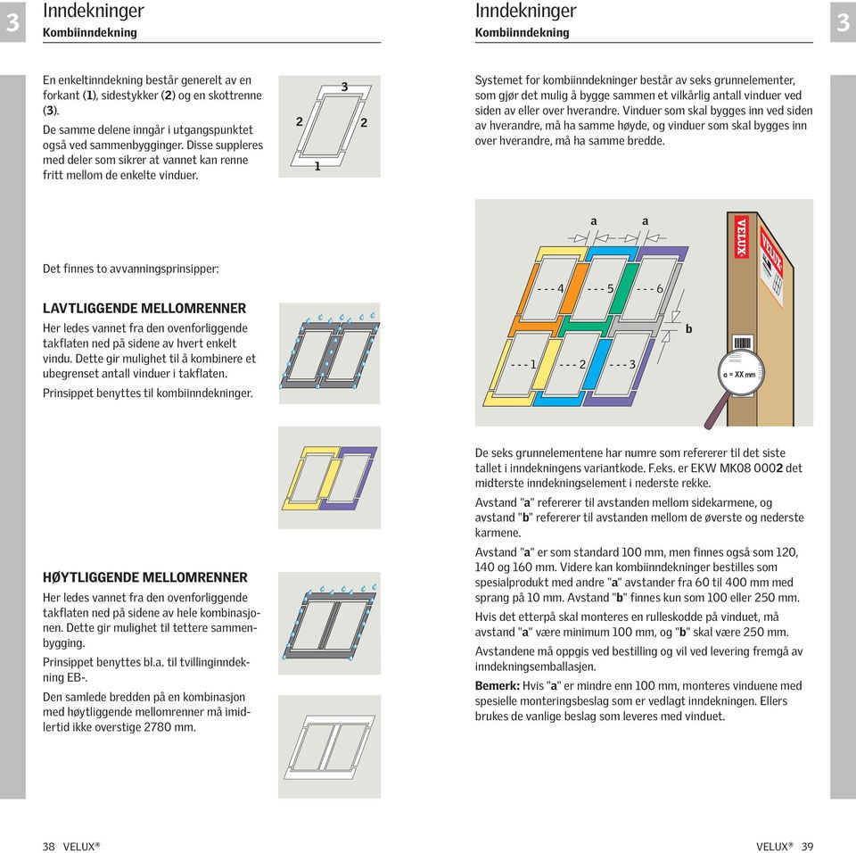 1 3 2 2 Systemet for kombiinndekninger består av seks grunnelementer, som gjør det mulig å bygge sammen et vilkårlig antall vinduer ved siden av eller over hverandre.