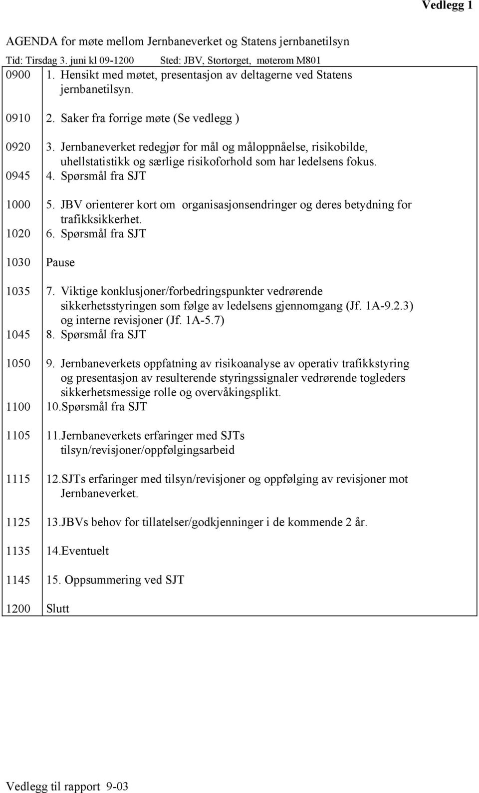 Jernbaneverket redegjør for mål og måloppnåelse, risikobilde, uhellstatistikk og særlige risikoforhold som har ledelsens fokus. 4. Spørsmål fra SJT 5.