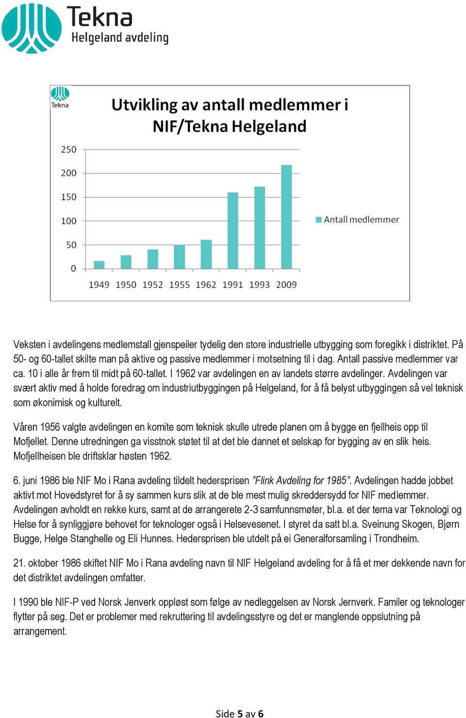 Avdelingen var svært aktiv med å holde foredrag om industriutbyggingen på Helgeland, for å få belyst utbyggingen så vel teknisk som økonimisk og kulturelt.