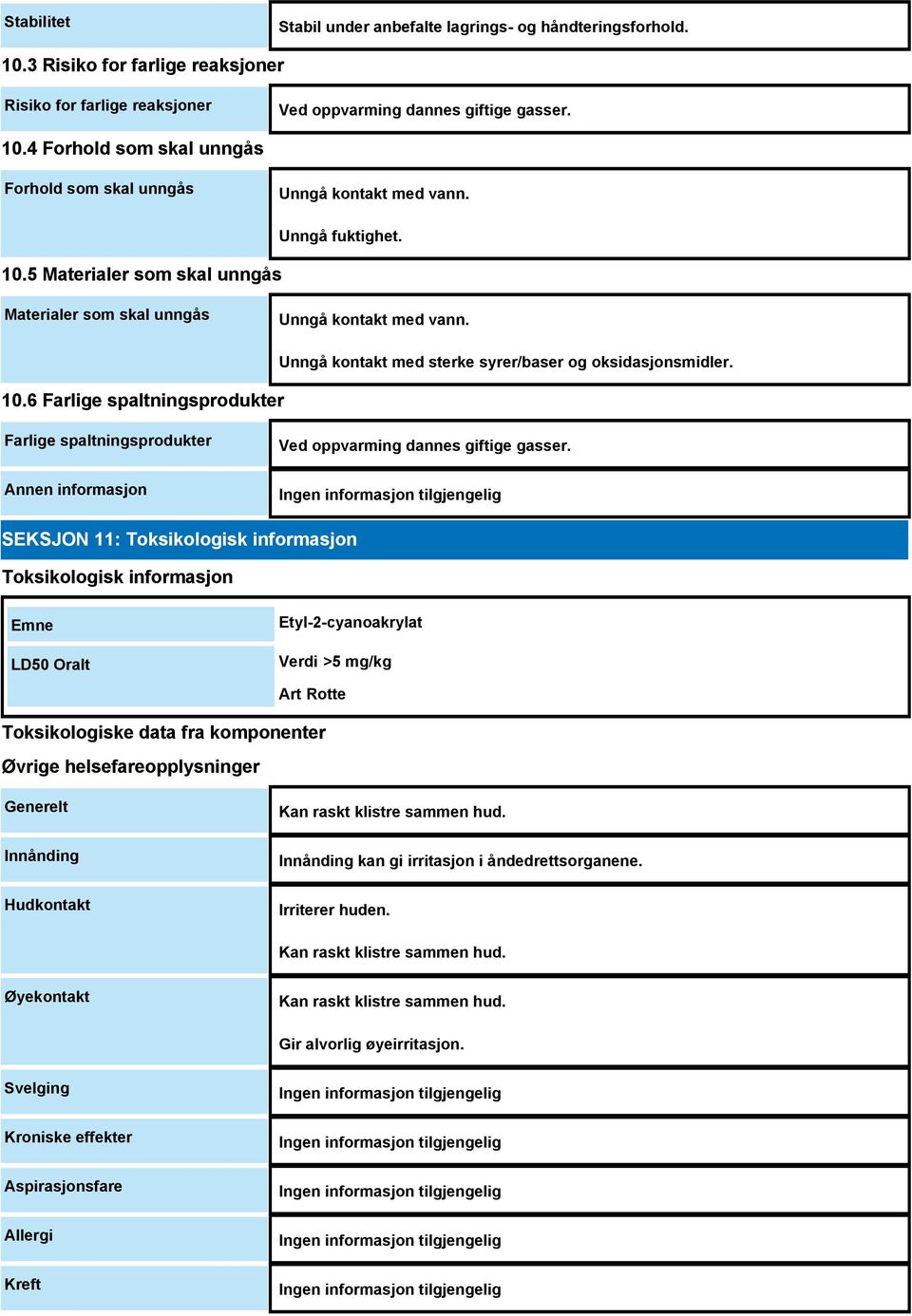 Farlige spaltningsprodukter Annen informasjon Ved oppvarming dannes giftige gasser.