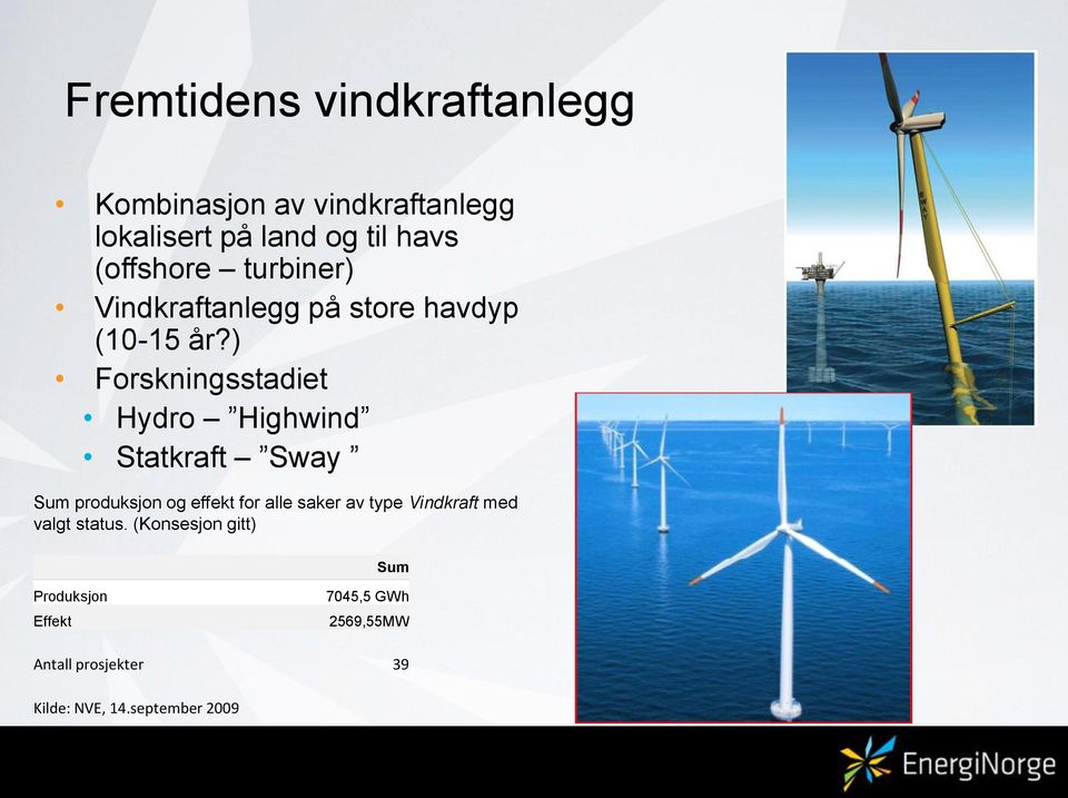 ) Forskningsstadiet Hydro Highwind Statkraft Sway Sum produksjon og effekt for alle saker av