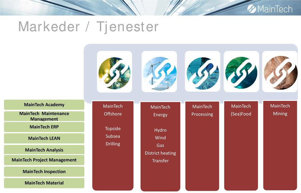 MainTech ERP MainTech LEAN MainTech Analysis MainTech Project Management Topside