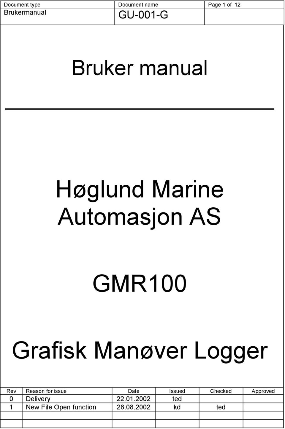 Manøver Logger Rev Reason for issue Date Issued Checked