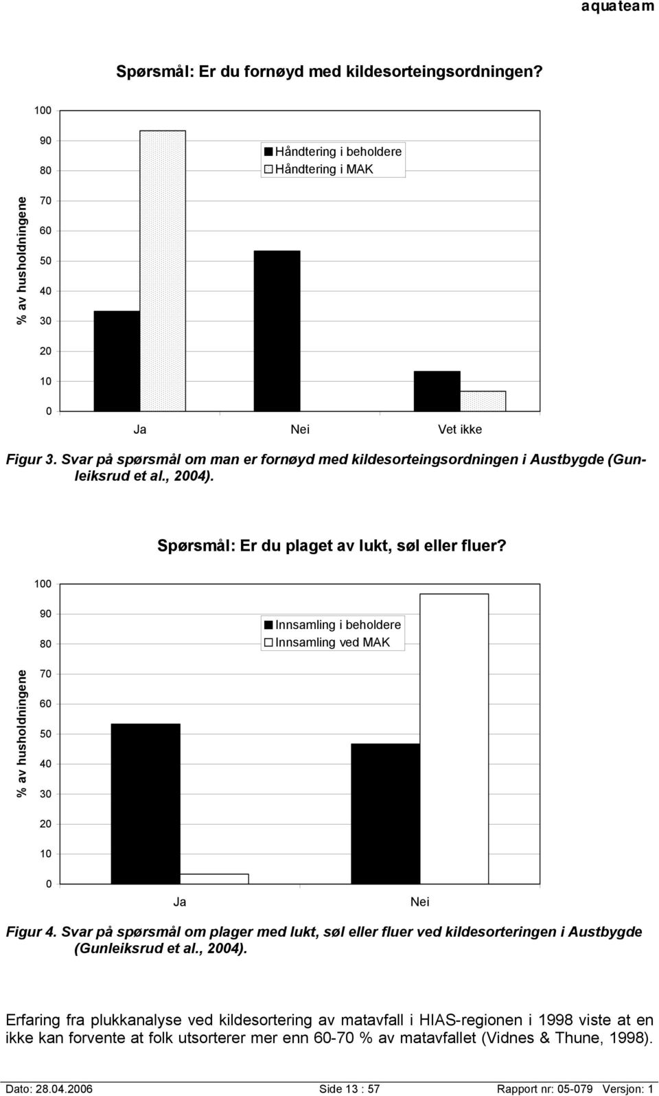 100 90 80 Innsamling i beholdere Innsamling ved MAK % av husholdningene 70 60 50 40 30 20 10 0 Ja Nei Figur 4.