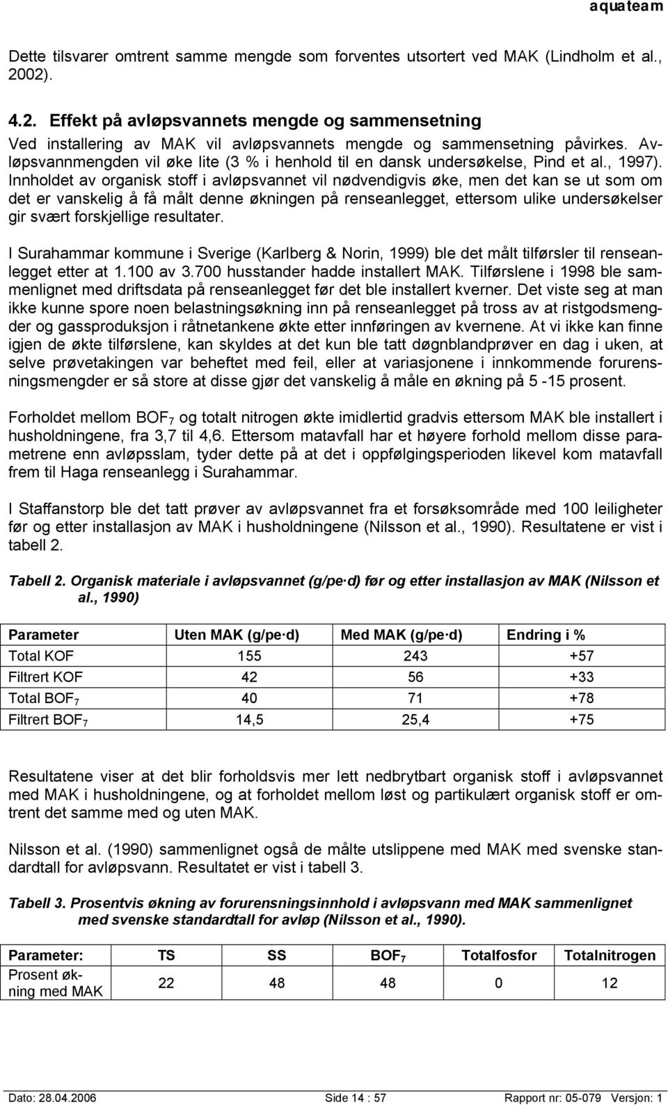 Avløpsvannmengden vil øke lite (3 % i henhold til en dansk undersøkelse, Pind et al., 1997).