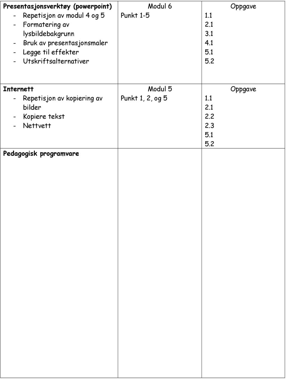 Utskriftsalternativer Modul 6 5.