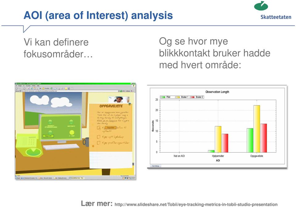 hadde med hvert område: Lær mer: http://www.