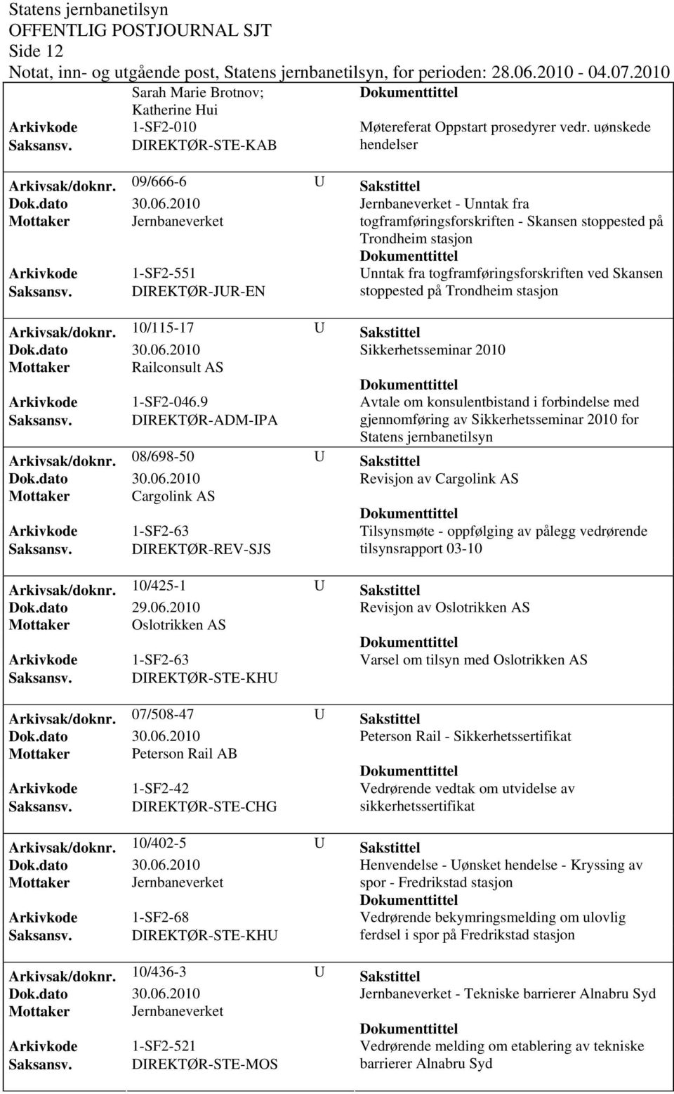 DIREKTØR-JUR-EN stoppested på Trondheim stasjon Arkivsak/dok0/115-17 U Sakstittel Sikkerhetsseminar 2010 Mottaker Railconsult AS Arkivkode 1-SF2-046.