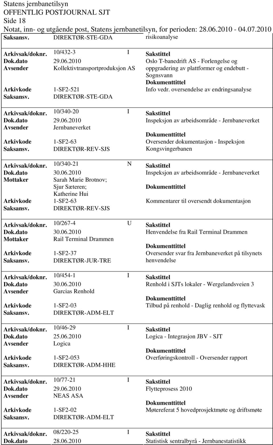 vedr. oversendelse av endringsanalyse Saksansv.