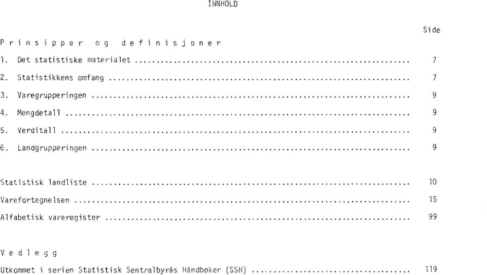 Landgrupperingen 9 Statistisk landliste 10 Varefortegnelsen 15 Alfabetisk