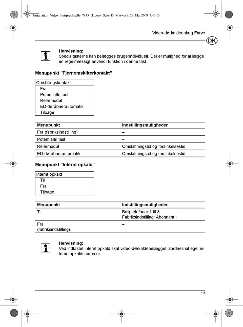 Menupunkt "Fjernomskifterkontakt" Omstillingskontakt Fra Potentialfri tast Relæmodul ED-døråbnerautomatik Tilbage Menupunkt Indstillingsmuligheder Fra (fabriksindstilling) Potentialfri tast Relæmodul