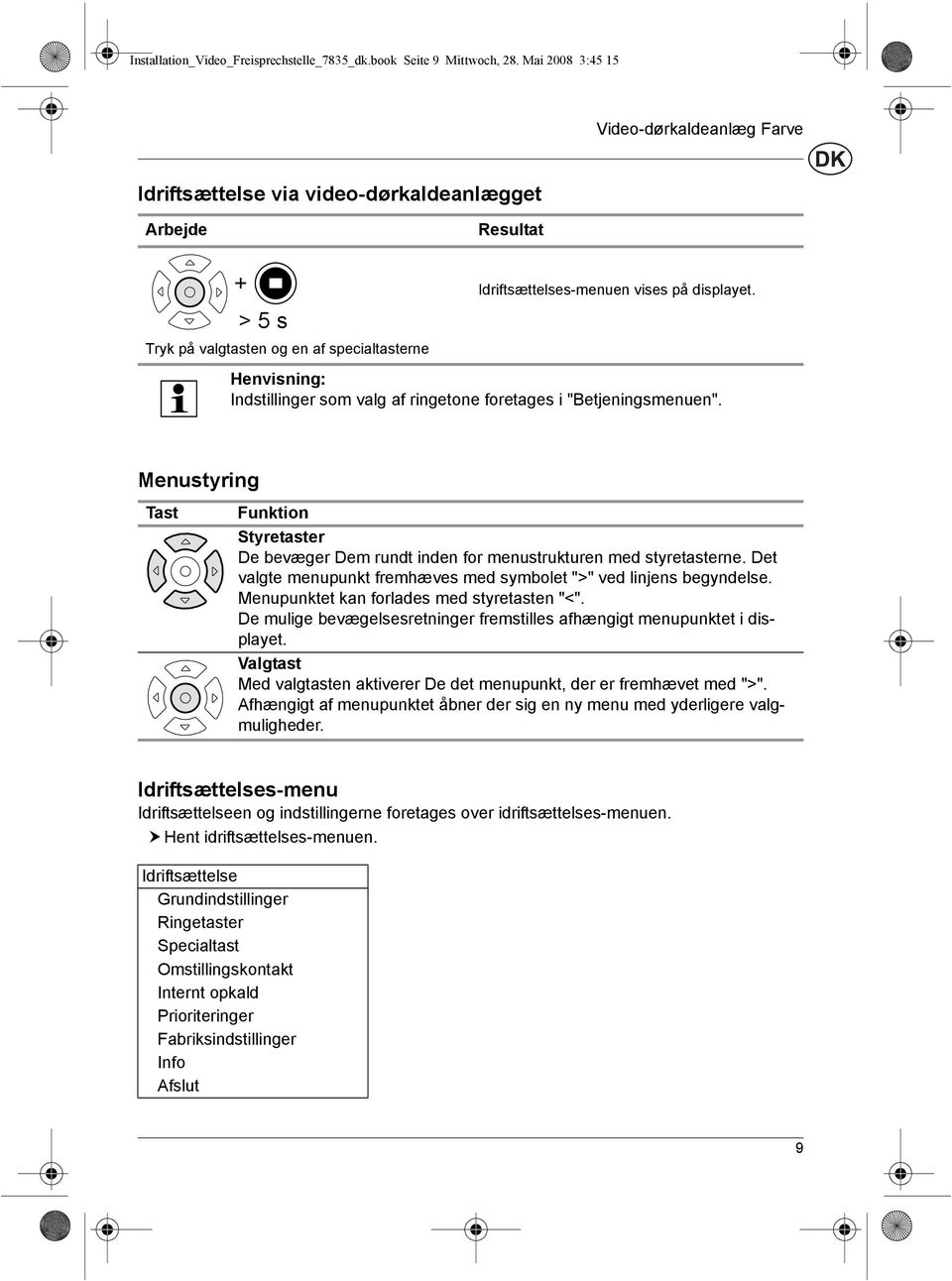 Henvisning: Indstillinger som valg af ringetone foretages i "Betjeningsmenuen". Menustyring Tast Funktion Styretaster De bevæger Dem rundt inden for menustrukturen med styretasterne.