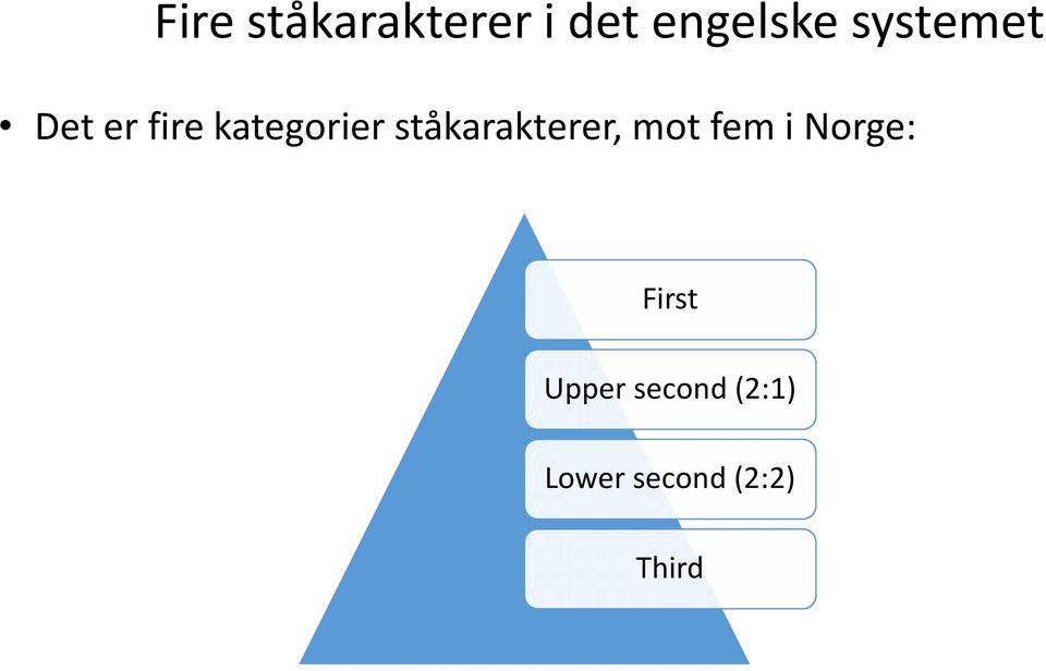 ståkarakterer, mot fem i Norge: