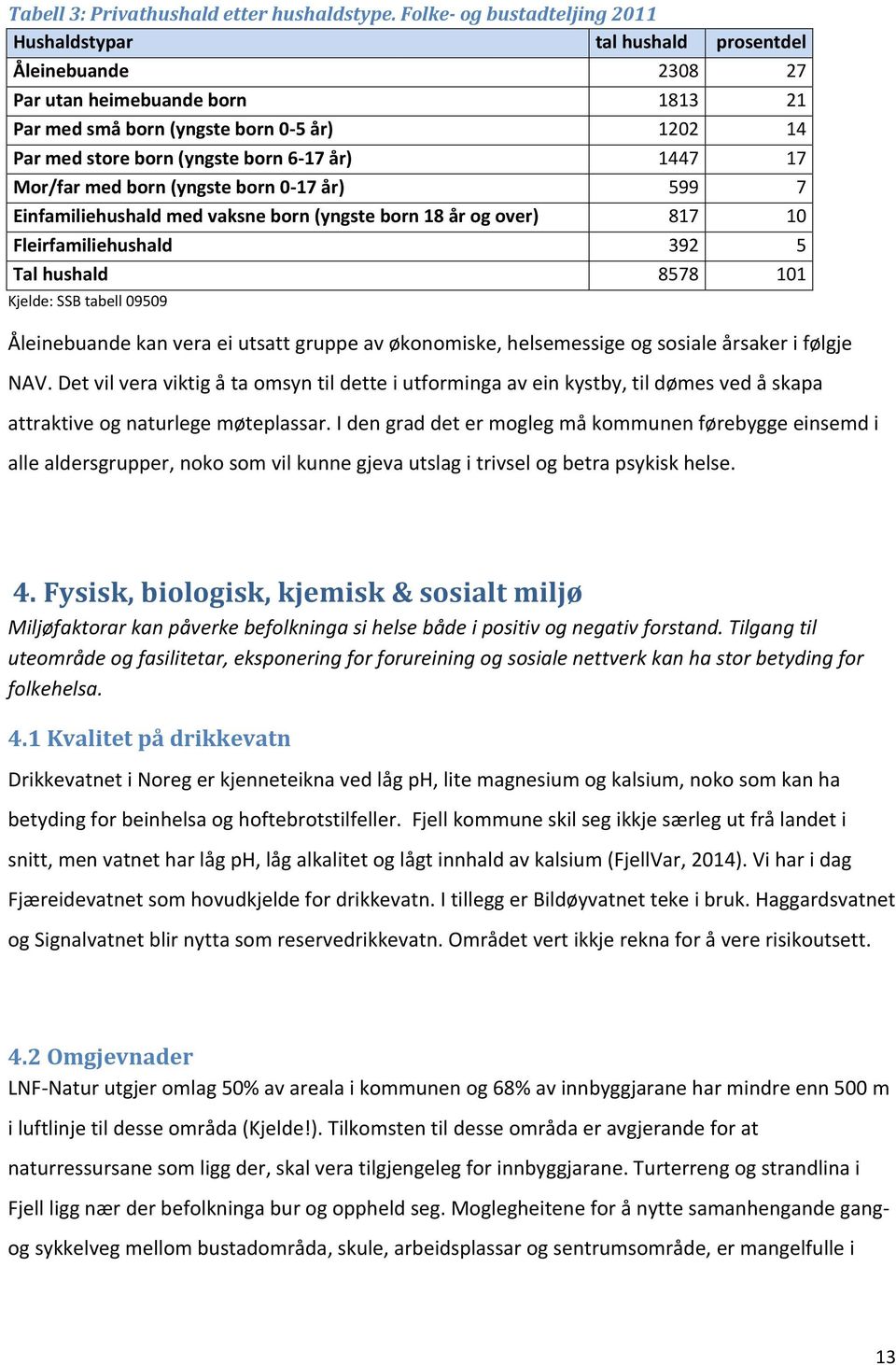 6-17 år) 1447 17 Mor/far med born (yngste born 0-17 år) 599 7 Einfamiliehushald med vaksne born (yngste born 18 år og over) 817 10 Fleirfamiliehushald 392 5 Tal hushald 8578 101 Kjelde: SSB tabell