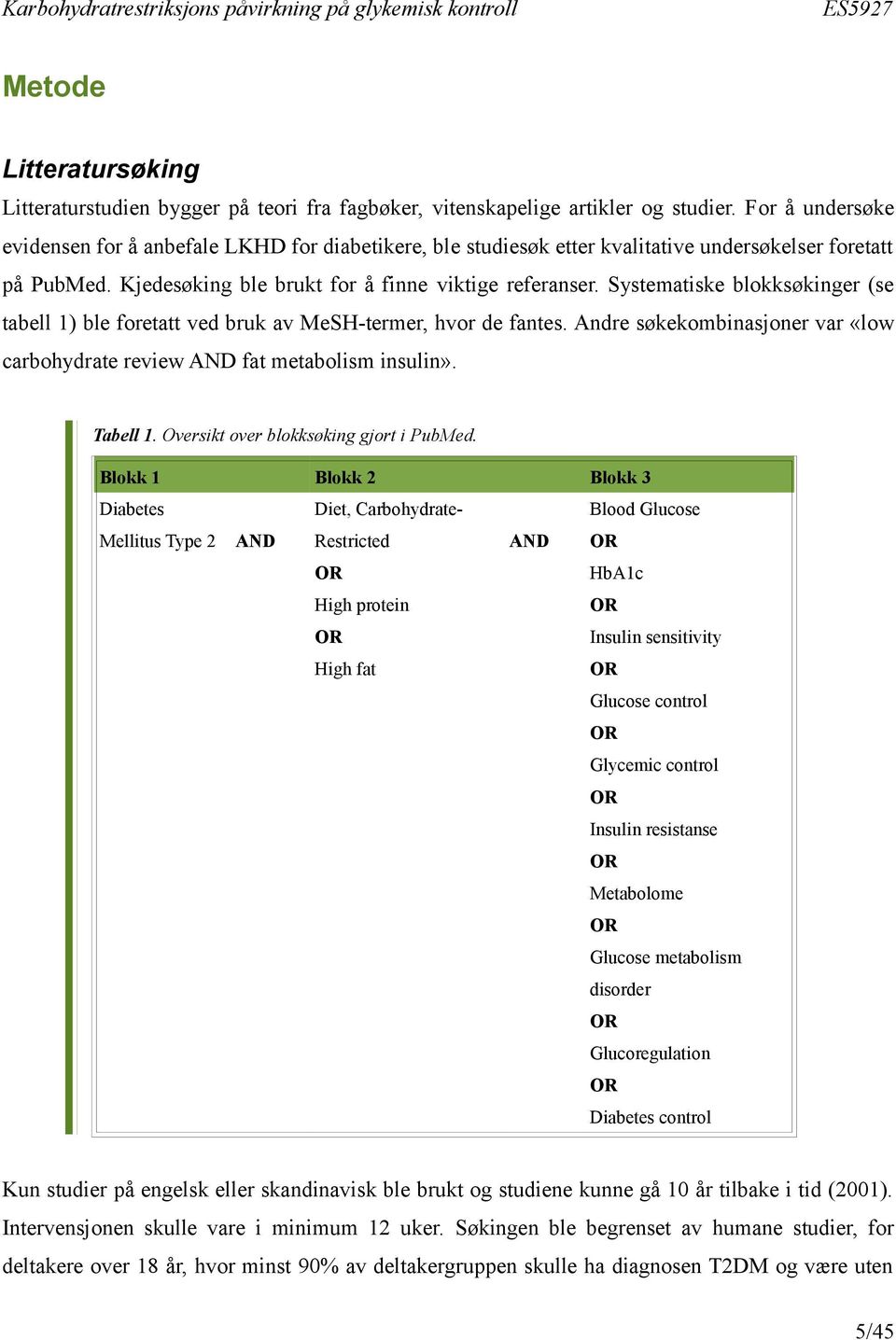 Systematiske blokksøkinger (se tabell 1) ble foretatt ved bruk av MeSH-termer, hvor de fantes. Andre søkekombinasjoner var «low carbohydrate review AND fat metabolism insulin». Tabell 1.