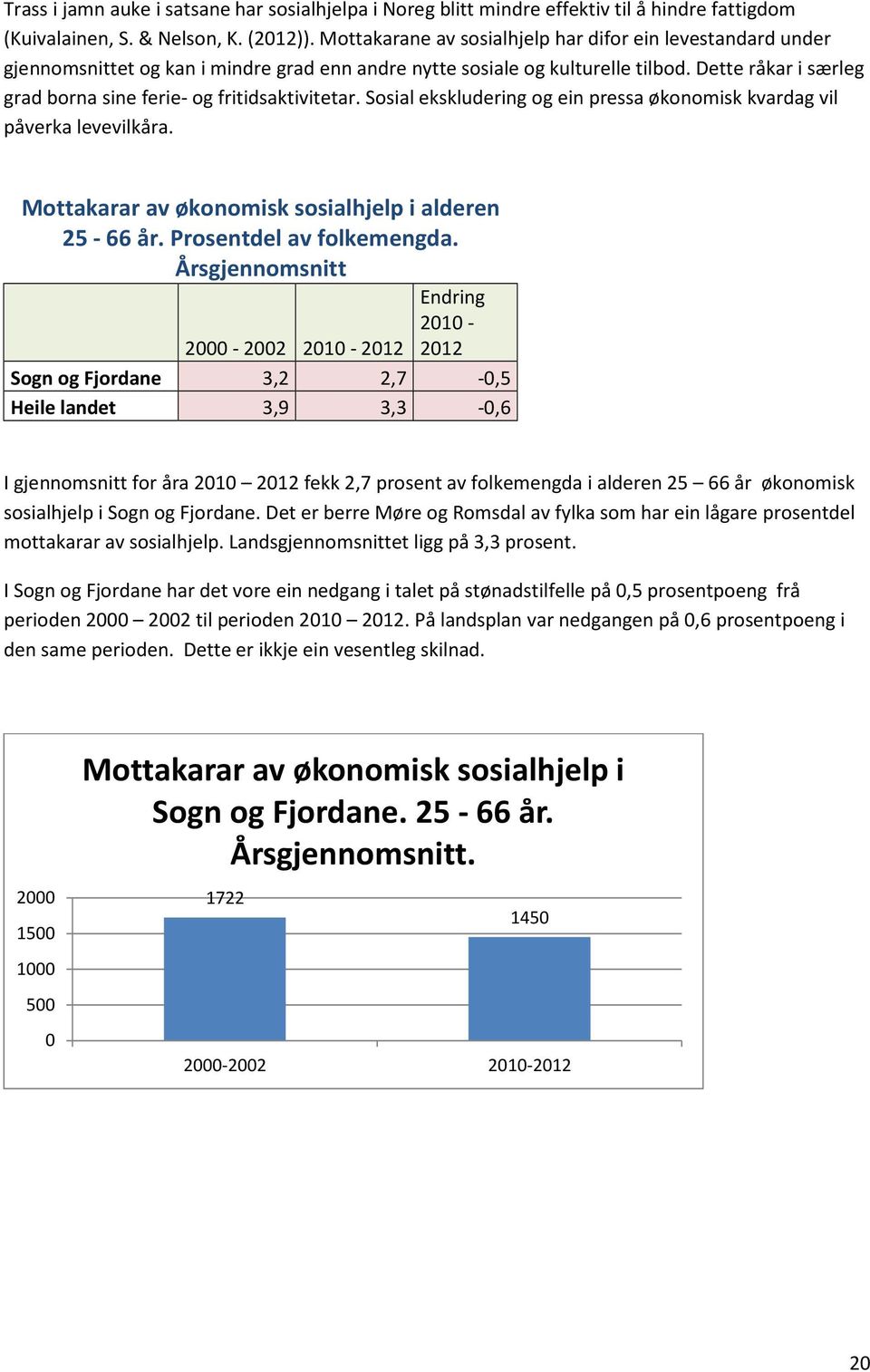 Dette råkar i særleg grad borna sine ferie- og fritidsaktivitetar. Sosial ekskludering og ein pressa økonomisk kvardag vil påverka levevilkåra. Mottakarar av økonomisk sosialhjelp i alderen 25-66 år.