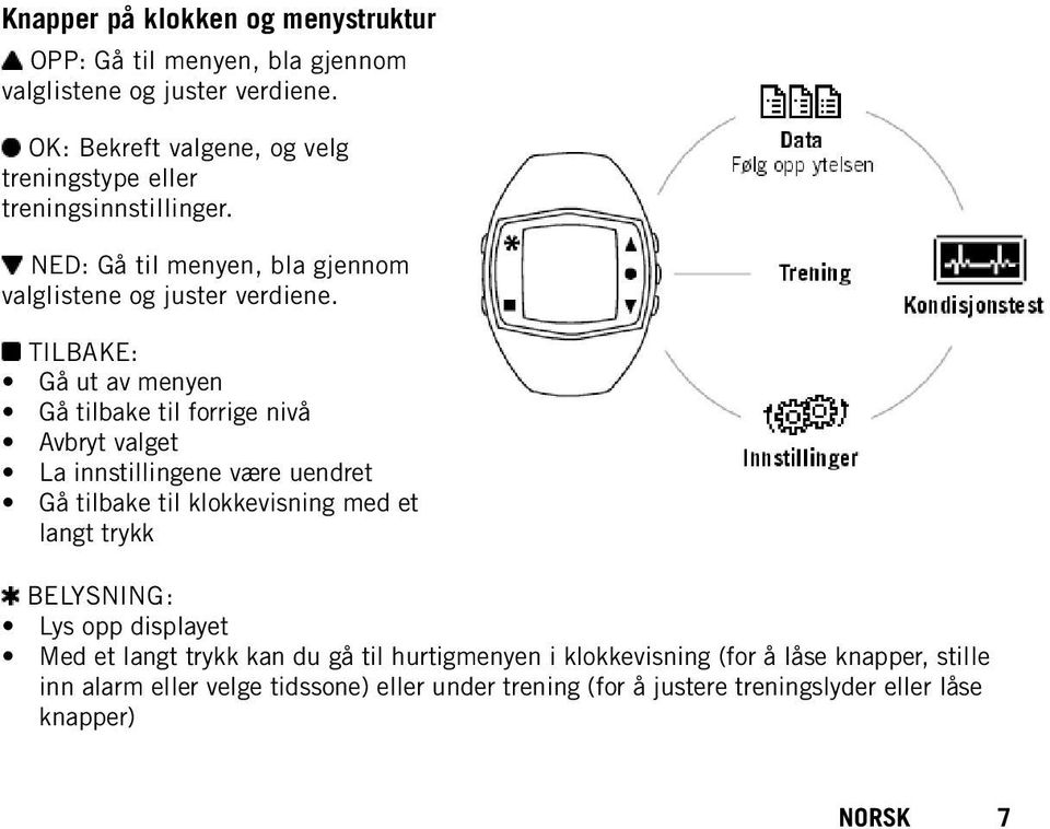 TILBAKE: Gå ut av menyen Gå tilbake til forrige nivå Avbryt valget La innstillingene være uendret Gå tilbake til klokkevisning med et langt trykk