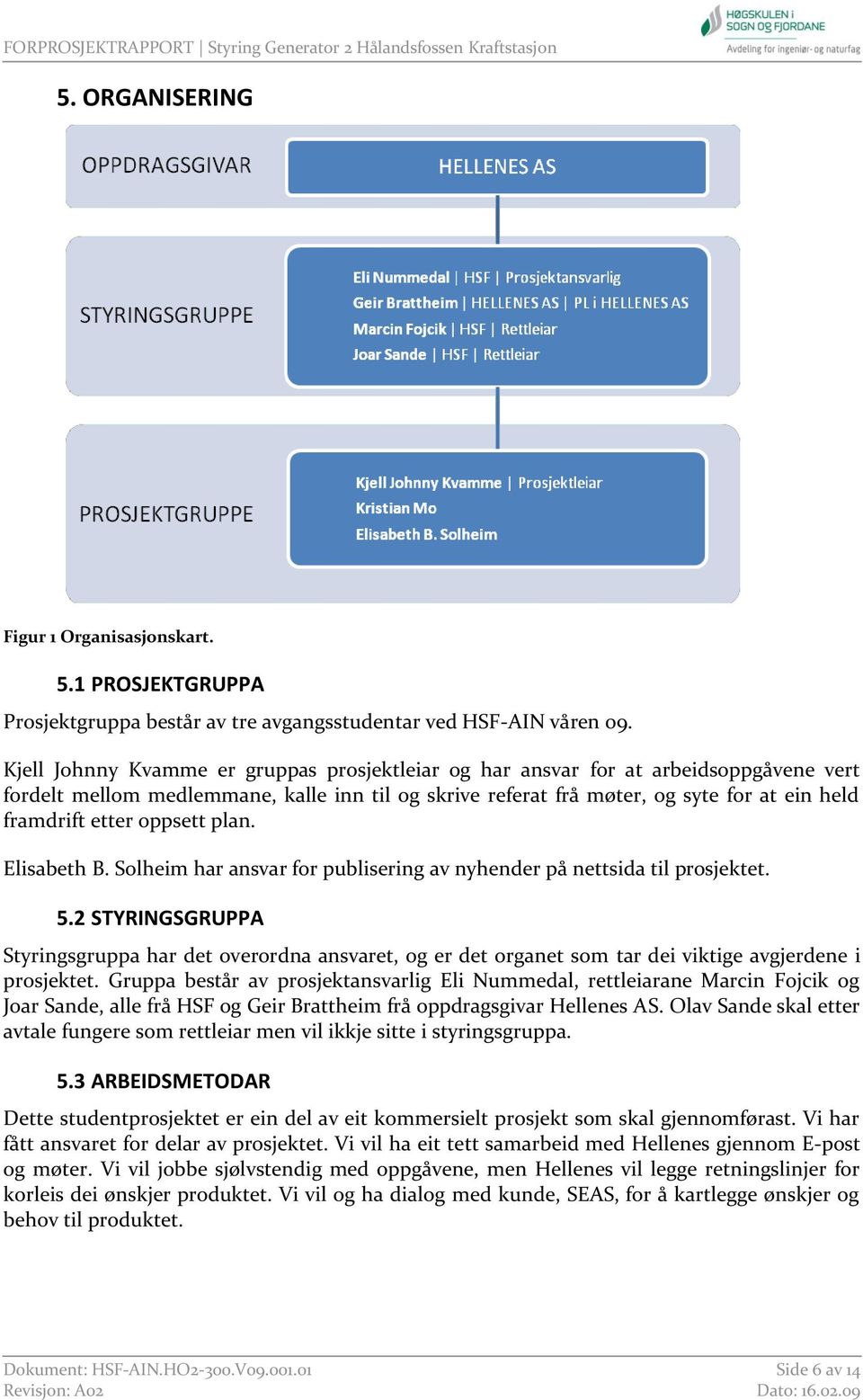 oppsett plan. Elisabeth B. Solheim har ansvar for publisering av nyhender på nettsida til prosjektet. 5.