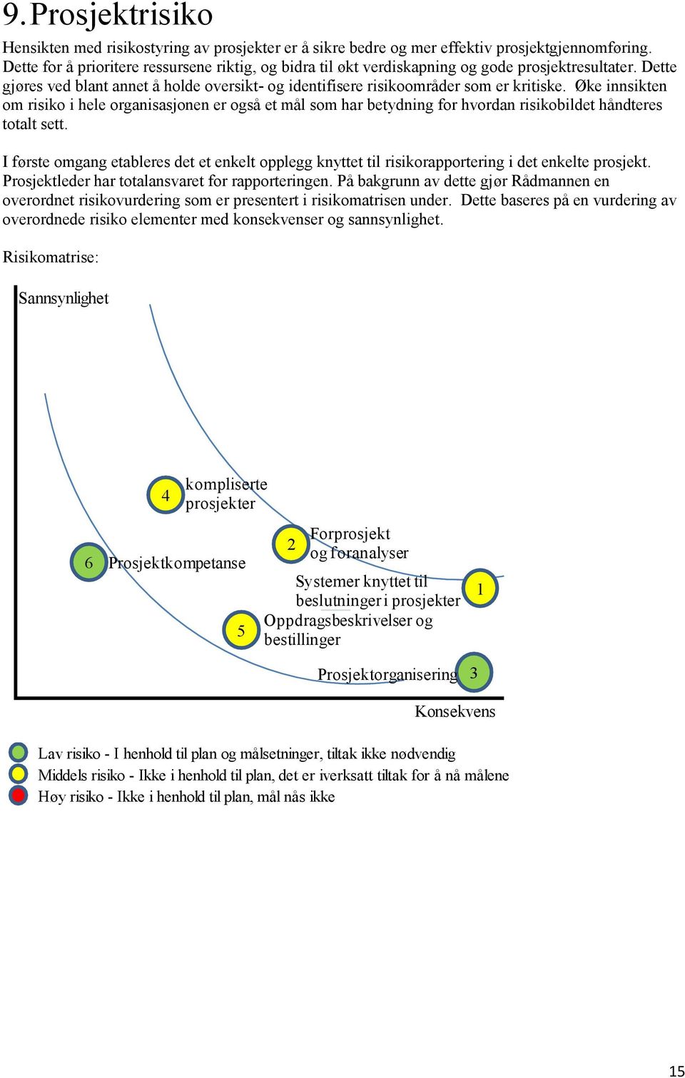 Øke innsikten om risiko i hele organisasjonen er også et mål som har betydning for hvordan risikobildet håndteres totalt sett.