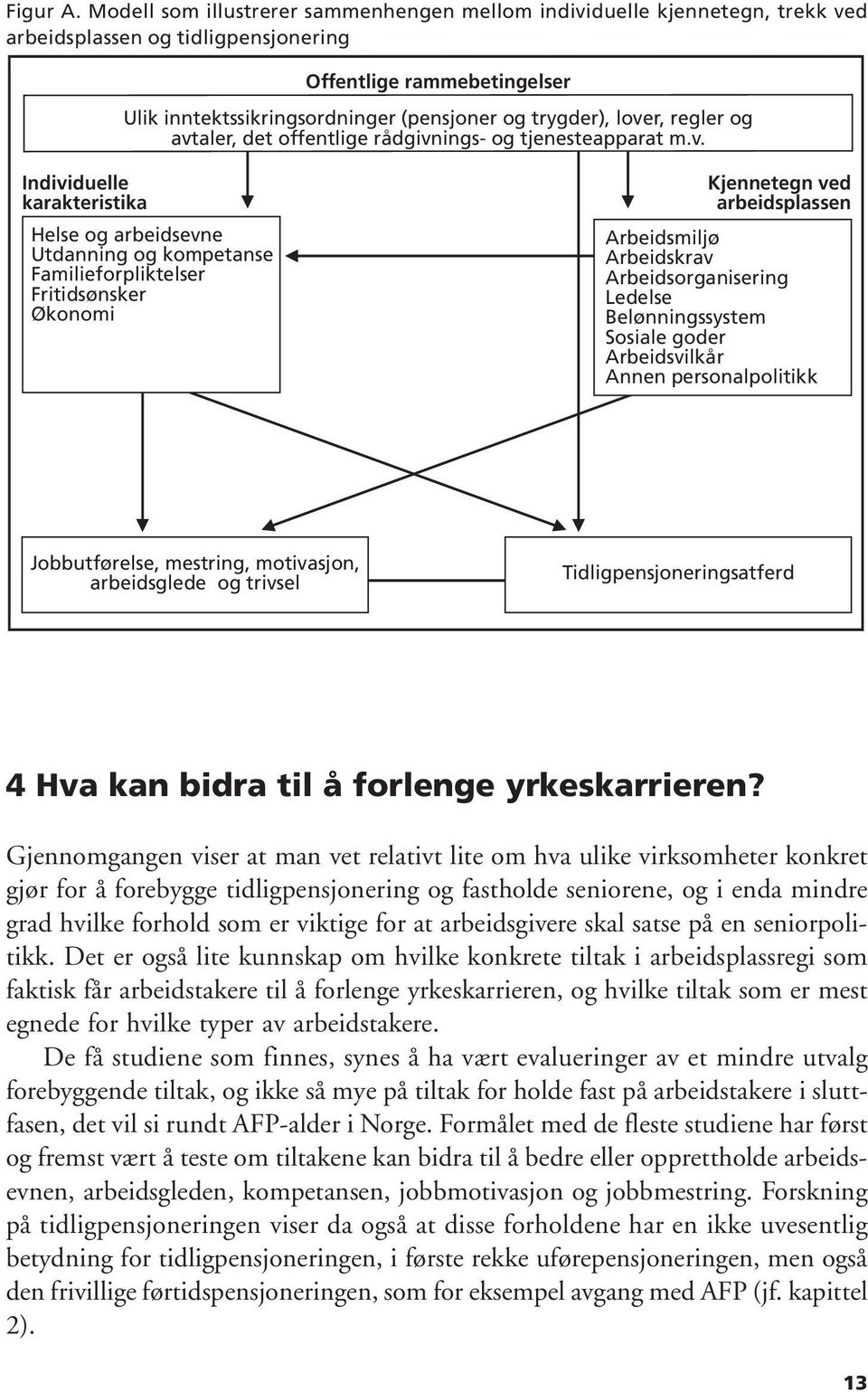 lover, regler og avtaler, det offentlige rådgivnings- og tjenesteapparat m.v. Individuelle karakteristika Helse og arbeidsevne Utdanning og kompetanse Familieforpliktelser Fritidsønsker Økonomi