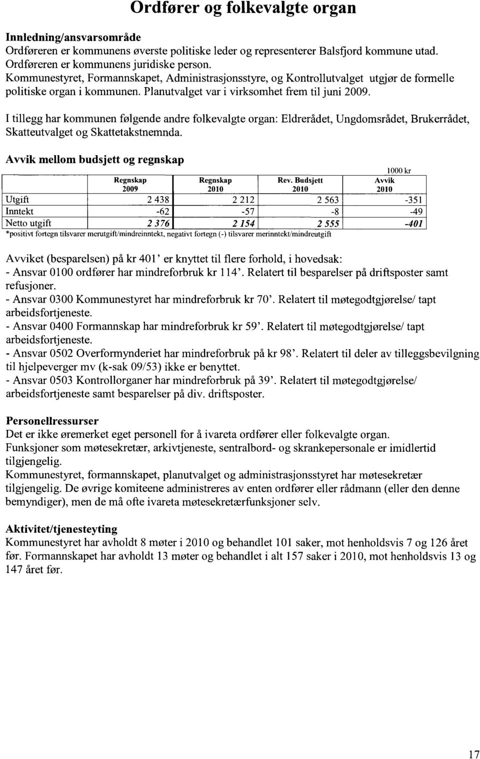 I tillegg har kommunen følgende andre folkevalgte organ: Eldrerådet, Ungdomsrådet, Brukerrådet, Skatteutvalget og Skattetakstnemnda. Avvik mellom budsjett og regnskap 1000 kr Regnskap Regnskap Rev.