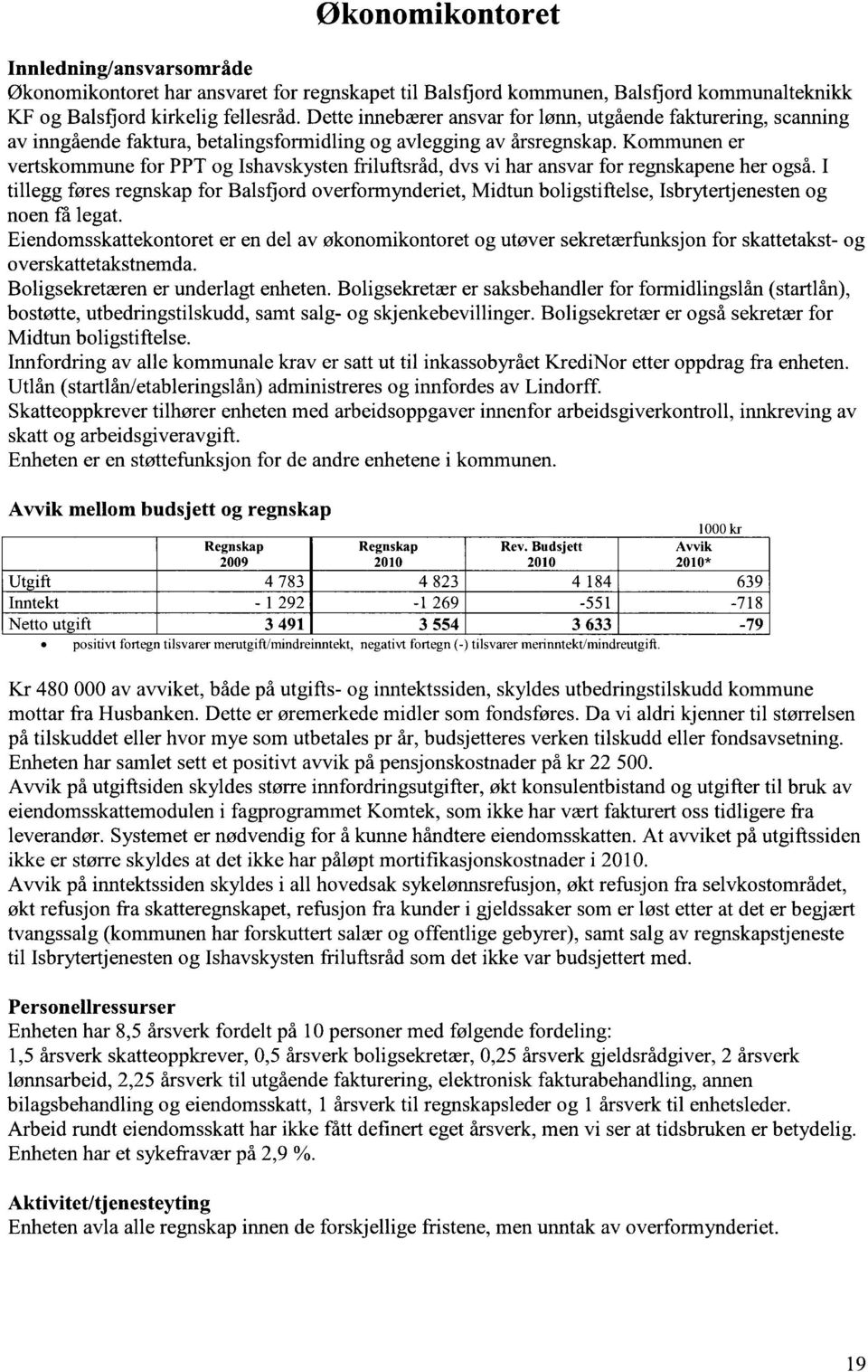 Kommunen er vertskommune for PPT og Ishavskysten friluftsråd, dvs vi har ansvar for regnskapene her også.