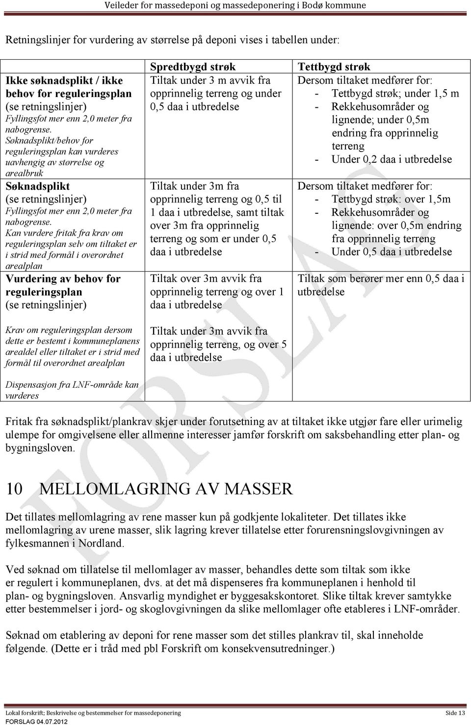 Søknadsplikt/behov for reguleringsplan kan vurderes uavhengig av størrelse og arealbruk Søknadsplikt (se  Kan vurdere fritak fra krav om reguleringsplan selv om tiltaket er i strid med formål i