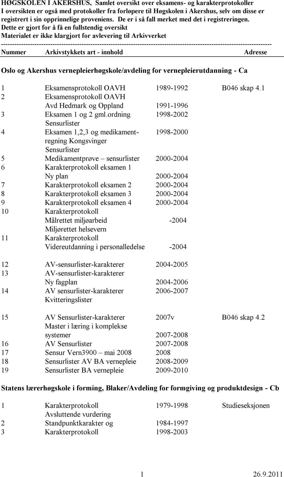 ordning 1998-2002 Sensurlister 4 Eksamen 1,2,3 og medikament- 1998-2000 regning Kongsvinger Sensurlister 5 Medikamentprøve sensurlister 2000-2004 6 Karakterprotokoll eksamen 1 Ny plan 2000-2004 7