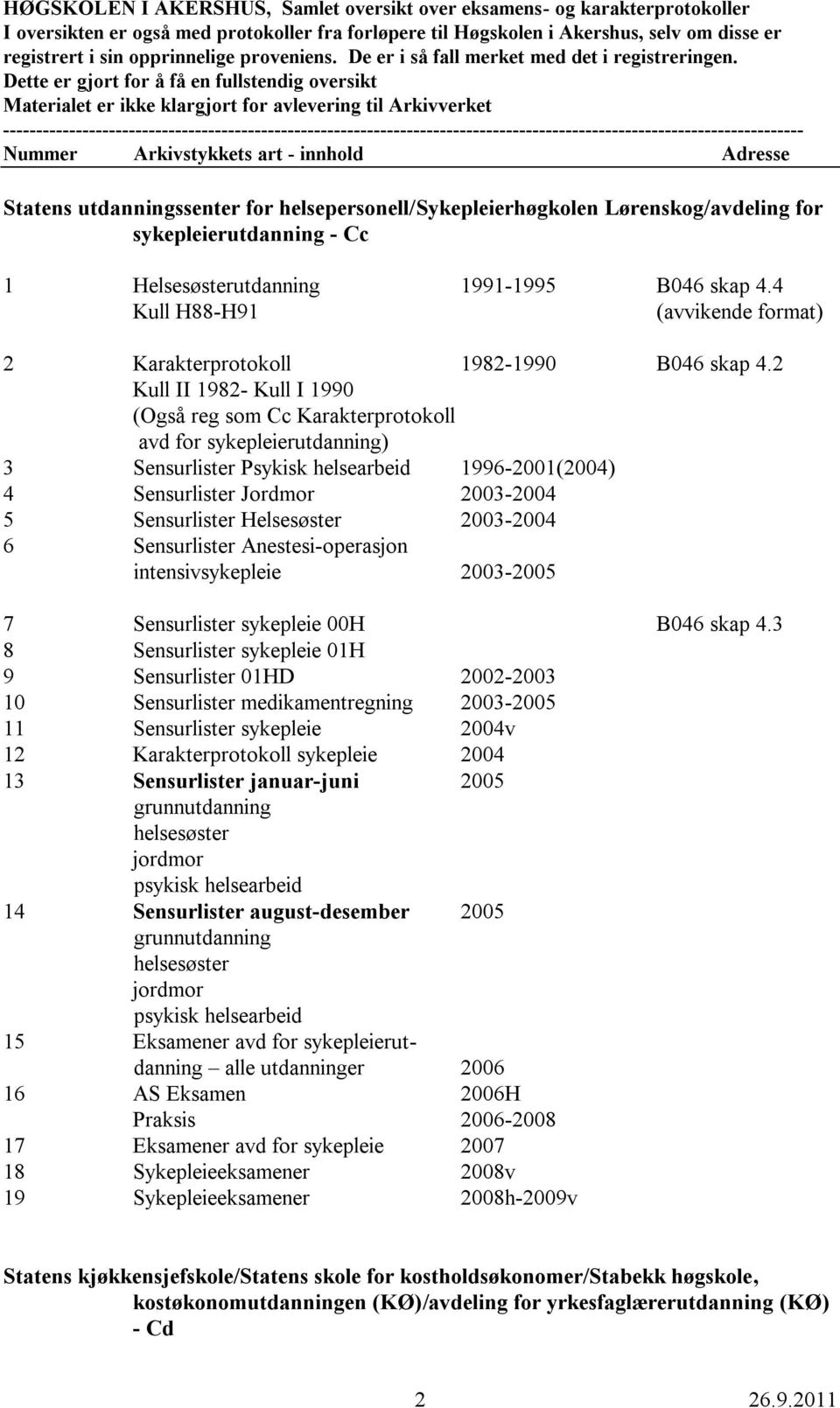 2 Kull II 1982- Kull I 1990 (Også reg som Cc Karakterprotokoll avd for sykepleierutdanning) 3 Sensurlister Psykisk helsearbeid 1996-2001(2004) 4 Sensurlister Jordmor 2003-2004 5 Sensurlister