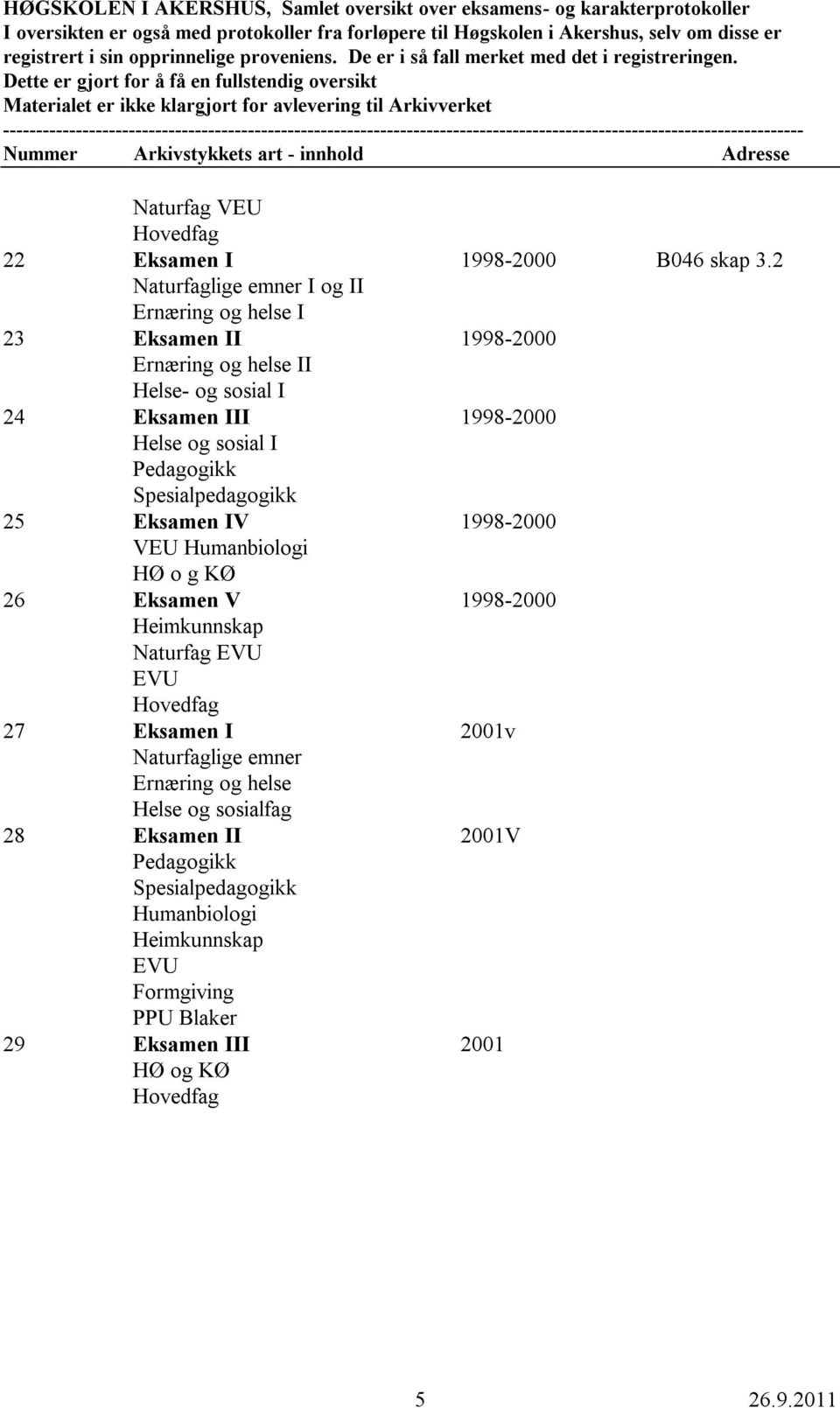 Helse og sosial I Pedagogikk Spesialpedagogikk 25 Eksamen IV 1998-2000 VEU Humanbiologi HØ o g KØ 26 Eksamen V 1998-2000 Heimkunnskap Naturfag