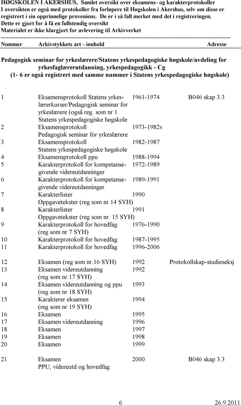 som nr 1 Statens yrkespedagogiske høgskole 2 Eksamensprotokoll 1973-1982v Pedagogisk seminar for yrkeslærere 3 Eksamensprotokoll 1982-1987 Statens yrkespedagogiske høgskole 4 Eksamensprotokoll ppu