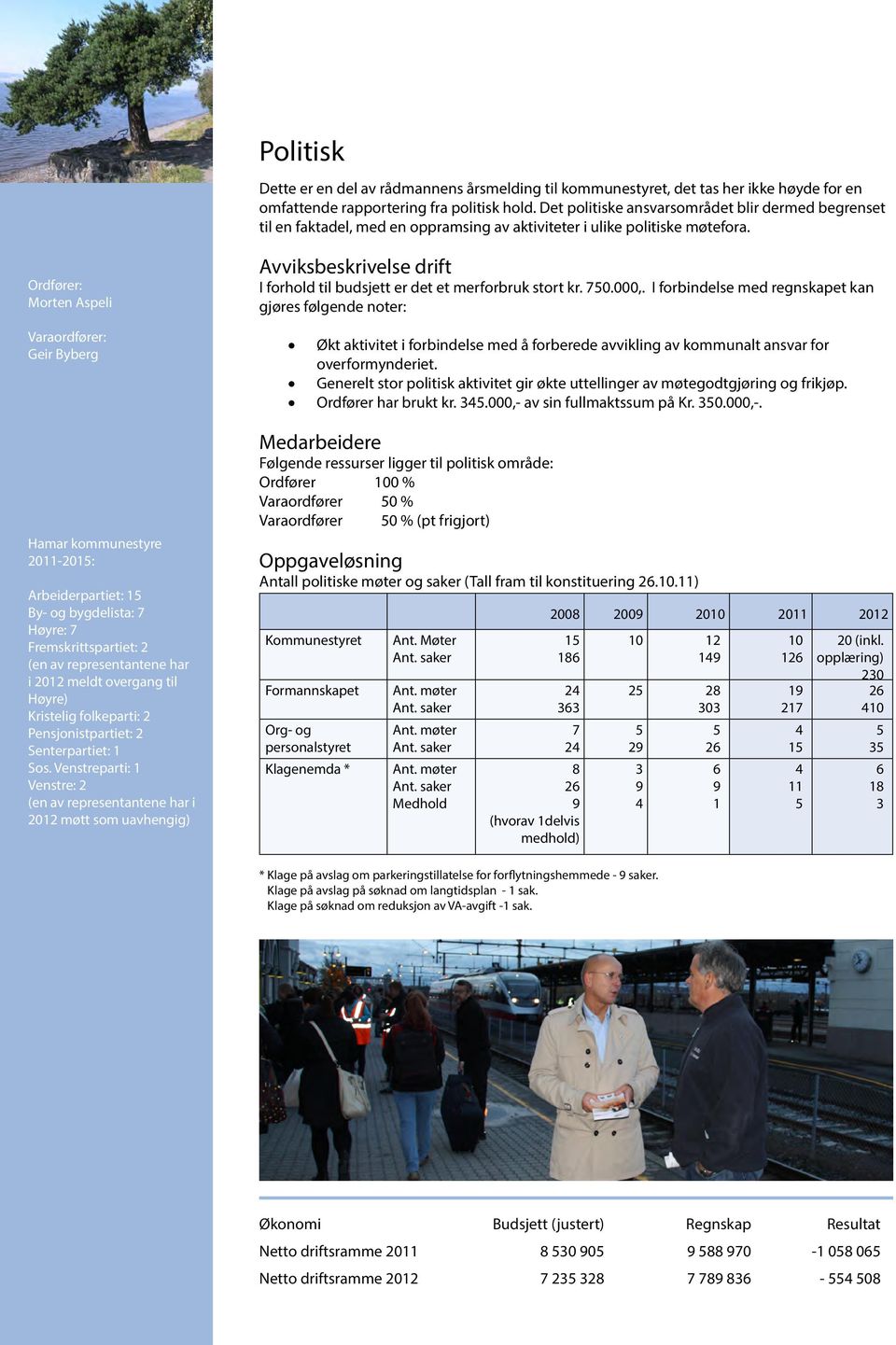 Ordfører: Morten Aspeli Varaordfører: Geir Byberg Hamar kommunestyre 2011-2015: Arbeiderpartiet: 15 By- og bygdelista: 7 Høyre: 7 Fremskrittspartiet: 2 (en av representantene har i meldt overgang til