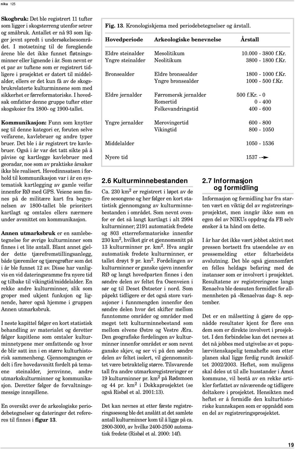 Som nevnt er et par av tuftene som er registrert tidligere i prosjektet er datert til middelalder, ellers er det kun få av de skogsbrukrelaterte kulturminnene som med sikkerhet er førreformatoriske.