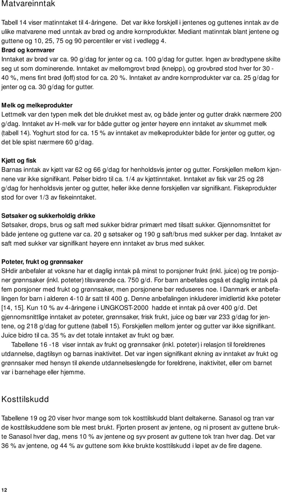 Ingen av brødtypene skilte seg ut som dominerende. Inntaket av mellomgrovt brød (kneipp), og grovbrød stod hver for 30-40 %, mens fint brød (loff) stod for ca. 20 %.