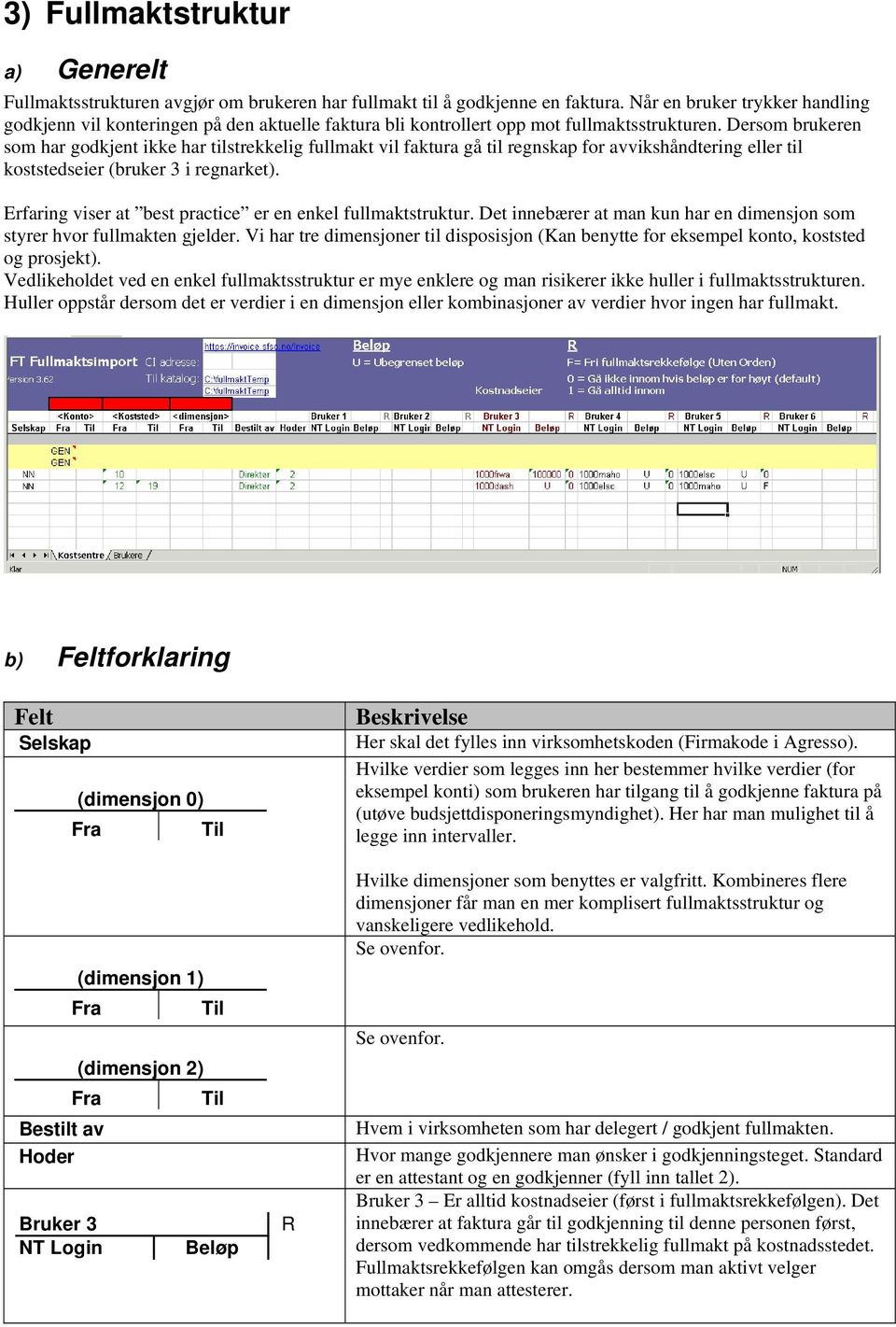 Dersom brukeren som har godkjent ikke har tilstrekkelig fullmakt vil faktura gå til regnskap for avvikshåndtering eller til koststedseier (bruker 3 i regnarket).