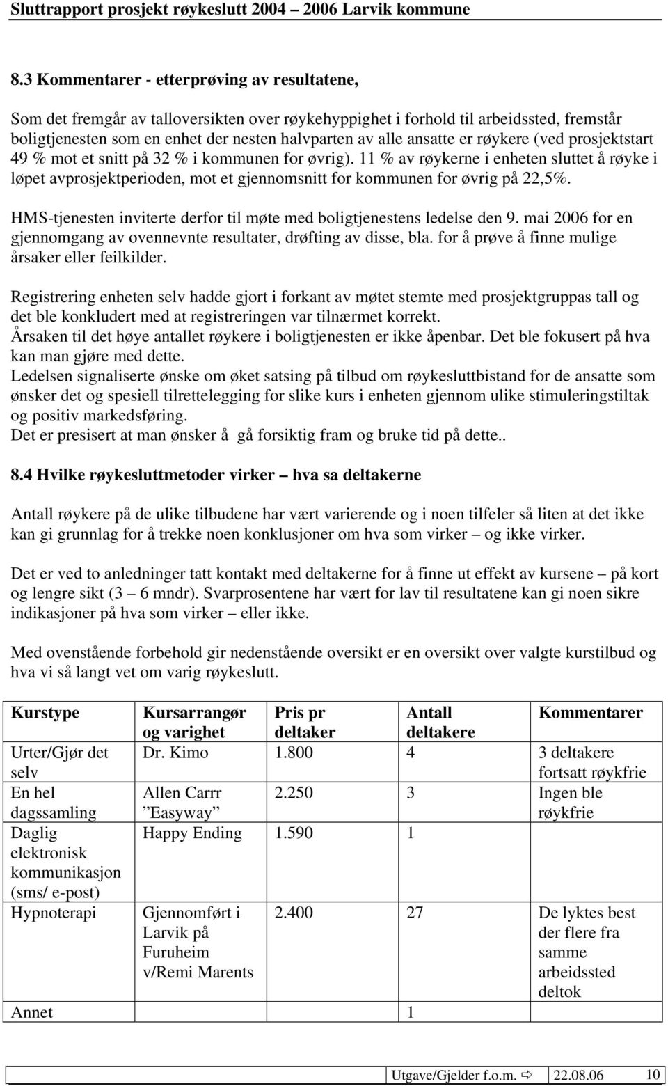 11 % av røykerne i enheten sluttet å røyke i løpet avprosjektperioden, mot et gjennomsnitt for kommunen for øvrig på 22,5%. HMS-tjenesten inviterte derfor til møte med boligtjenestens ledelse den 9.